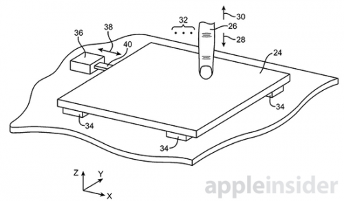 苹果申请新型触摸板专利 加入力传感器