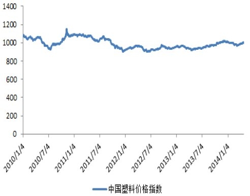 五一家电促销已拉开大幕 产品呈现销量上涨趋势