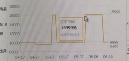 图片截图自上海东方卫视