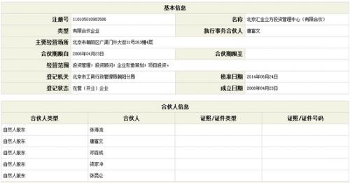 汇金立方工商登记信息
