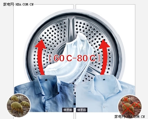 开启智能未来新生活 小天鹅智能洗衣机 家电网
