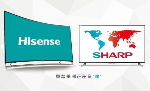 海信收购夏普墨西哥工厂 蛇吞象暗藏隐忧