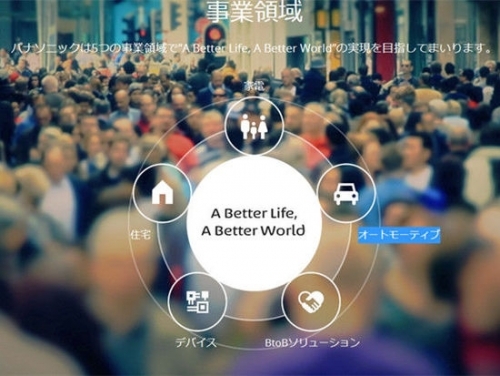 曾经熟悉的日本家电巨头，现在做什么？