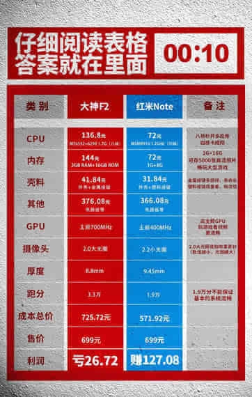 王海打假引来1000人 小米到底有没有撒谎？