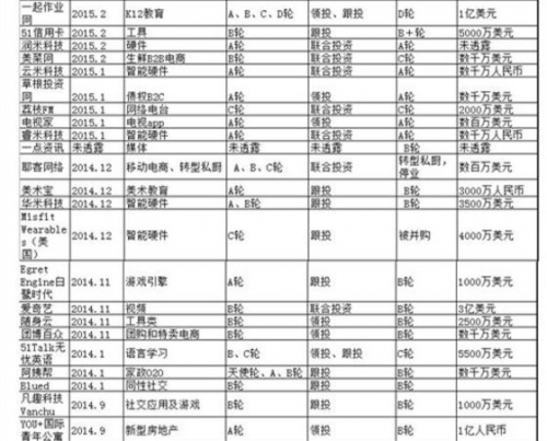 顺为