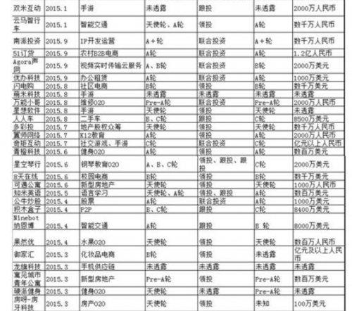 顺为