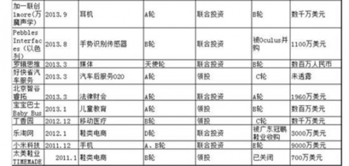 顺为