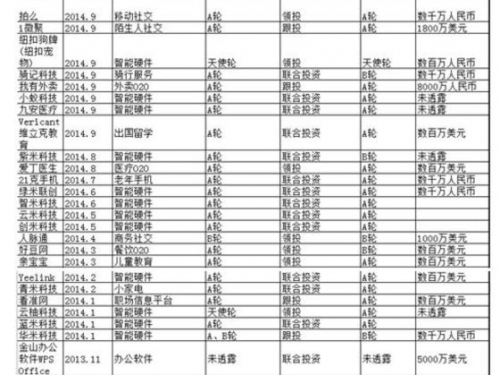 顺为
