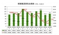 PC下滑手机血战 联想的未来在海外市场?