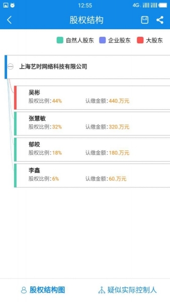 前员工涉嫌知识侵权 余承东回应称资本搅动人心