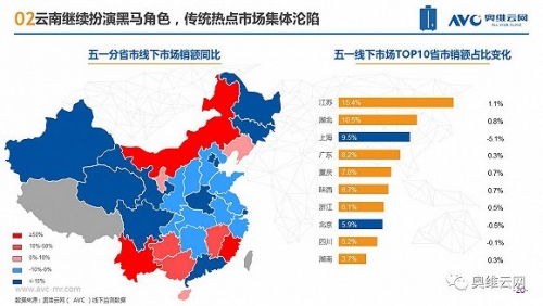 贵阳旅游五一黄金周gdp_史上 最热五一黄金周 来了,旅游消费三大投资主题前瞻(2)