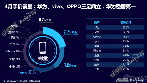 ����ͨ�������ֻ��ܱ�ը����������������ʮλ