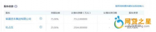 三问易到控制权变更：是不是乐视左手换右手？