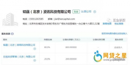 三问易到控制权变更：是不是乐视左手换右手？