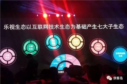 被“梦想”窒息的乐视：生态化反却成了生化危机