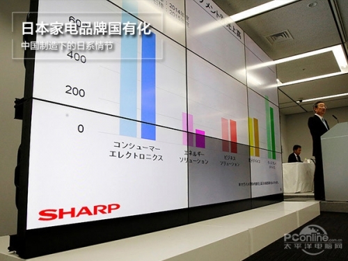 日本家电品牌国有化，中国制造下的日系情节