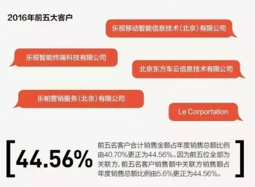 贾跃亭被切割，他是梦想家还是伪装者？