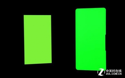 ɫԱȣDCI-P3ɫʱ׼OLED