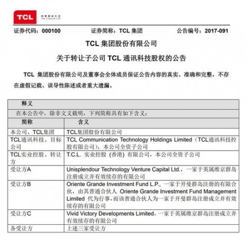 此前TCL实业控股持有TCL通讯科技100%股权，交易完成后股权稀释至51%，仍占控股地位。