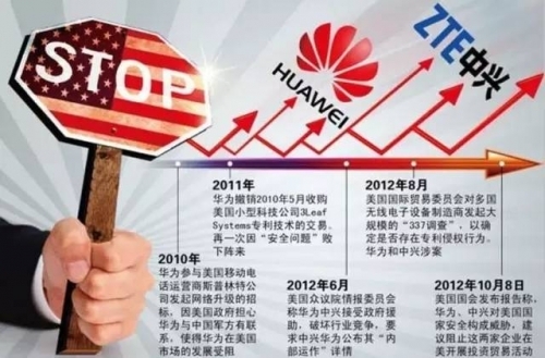 美国的移动、联通,全面禁售中国华为!