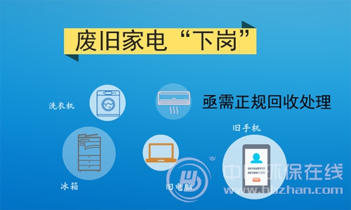 大批废旧家电面临“退休潮”正规回收需破行业痛点 