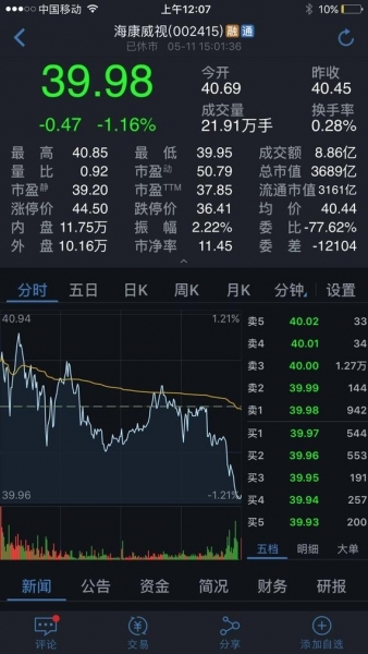 凌晨突发！富士康IPO批文来了，5大悬念待解！