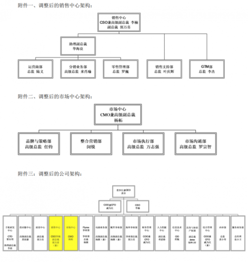独家 | 魅族架构再调整:魅族和魅蓝又合并在一起了