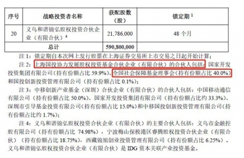 富士康IPO 央企、国家队、BAT等狂买81亿