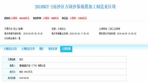 探访FF91广州工厂基地 贾跃亭真回国还是继续吹牛?