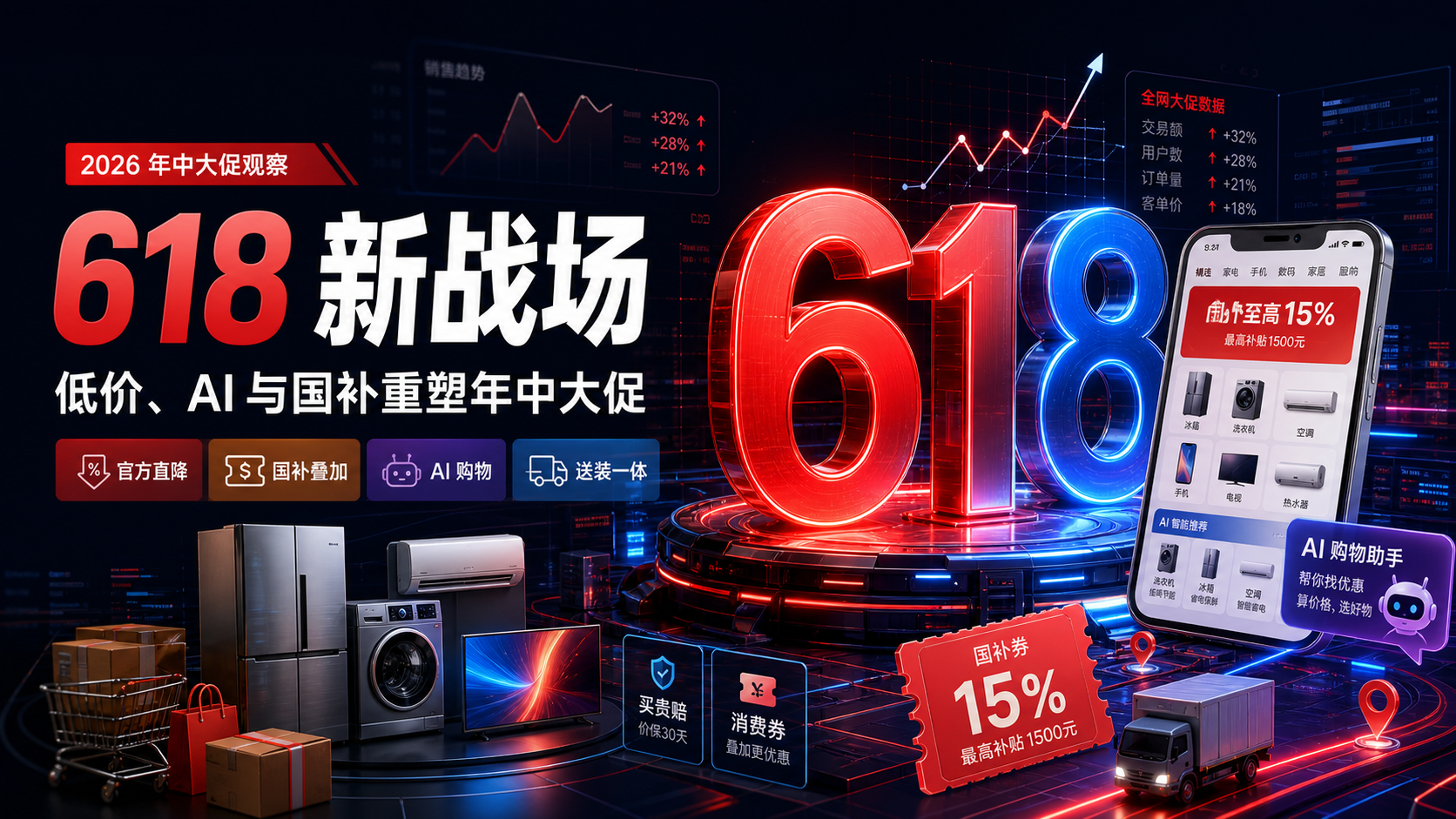 618 新战场：低价、AI 与国补重塑年中大促